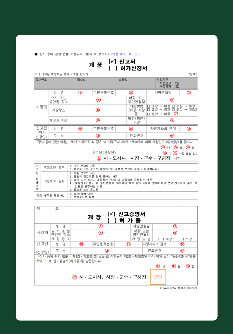 지자체에 제출하는 개장 신고서·허가신청서 서식